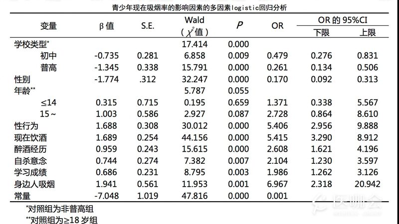 重型货架选型，承重参数背后的三个隐藏陷阱