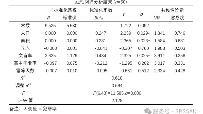 流水线设备，别只看牌子，先看这三点