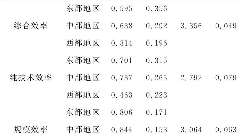 川字塑料托盘1210规格：物流仓储的“骨骼”解析**