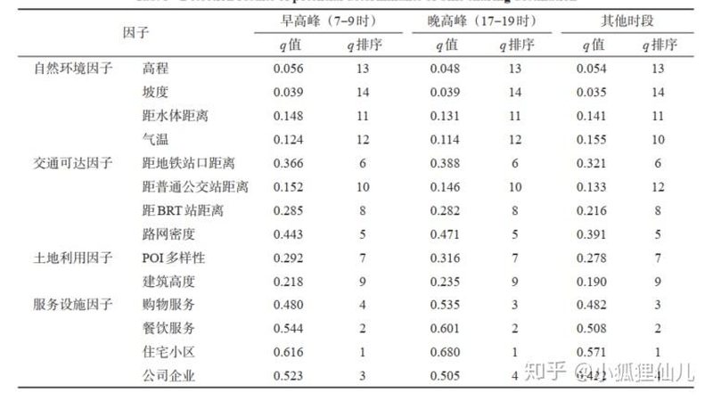 重型输送线选型，关键在于匹配度**